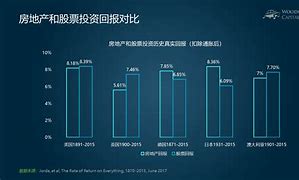 中国股票书籍排行榜(股票书籍排行榜前十名完结版)