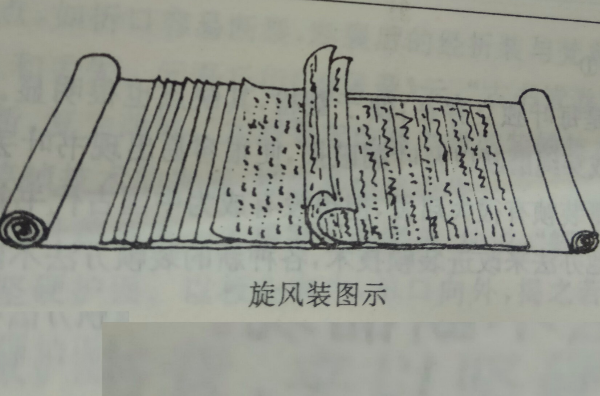 中国古代书籍装帧形式大概有多少种(中国古代书籍装帧形式大概有多少种形式)